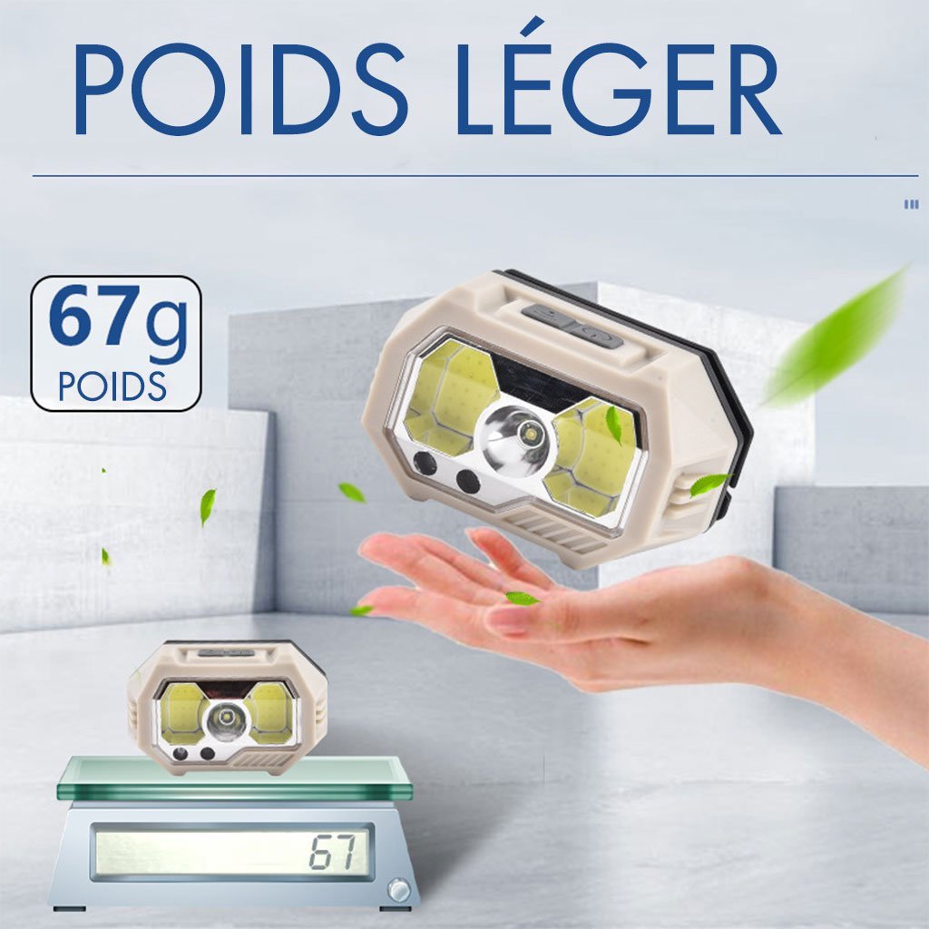 مصباح رأس قابل لإعادة الشحن يعمل بالحركة - Image 4